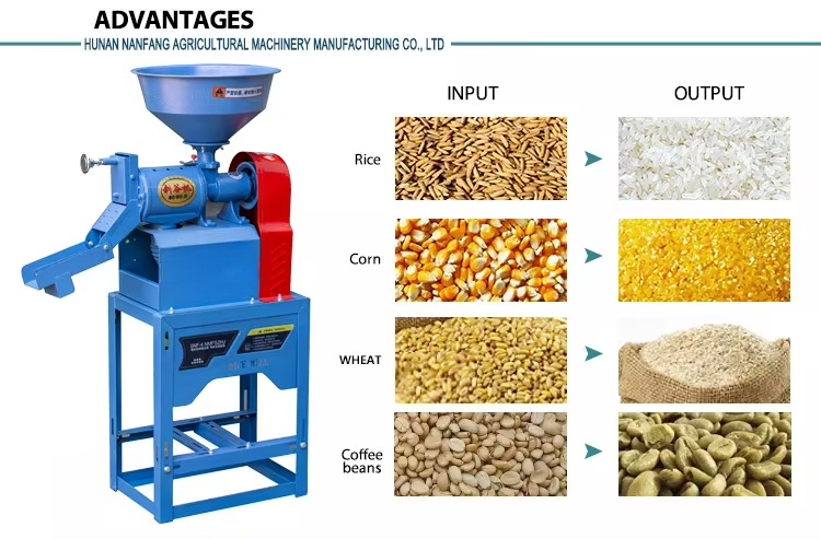 Máquina para moler arroz de us - Rice Thresher Machine reseña y precio